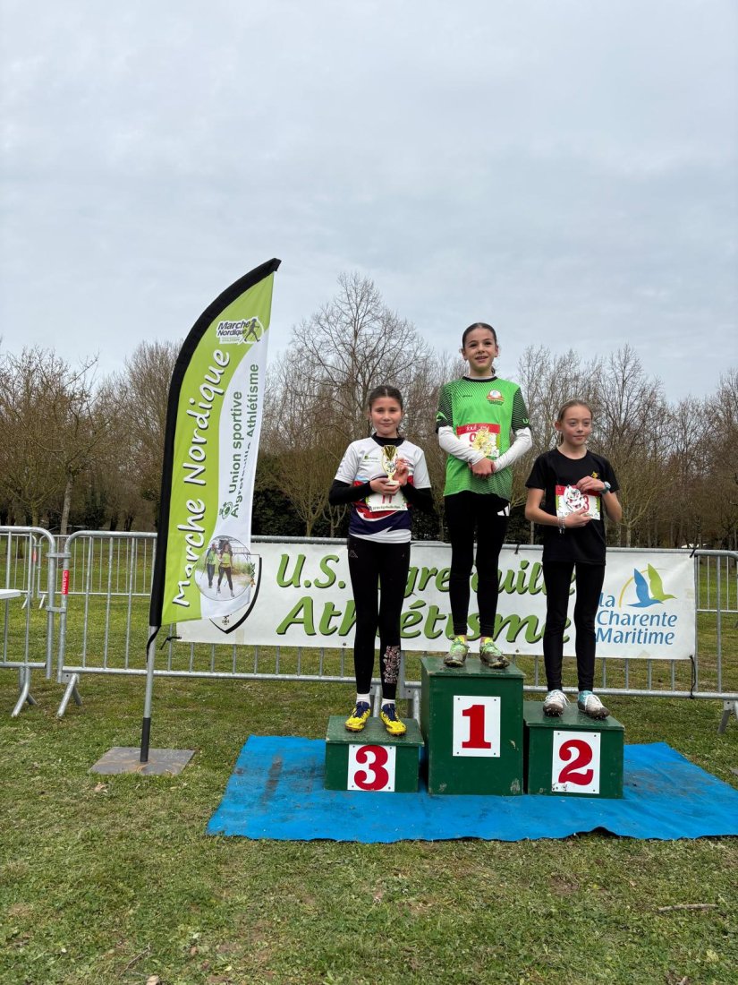 06/12/25 - Cross d'Aigrefeuille - Résultats